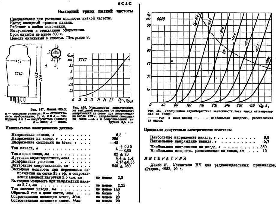 27-tube-datasheet