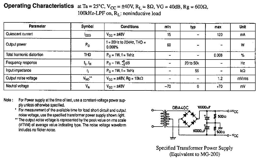 material-1.4404-datasheet