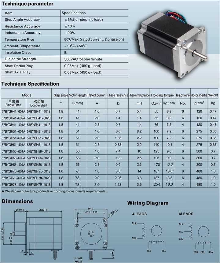 stepper-motor-nema-23-datasheet