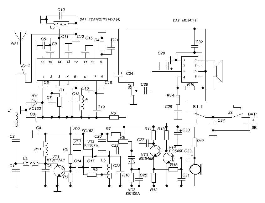 la1832-datasheet