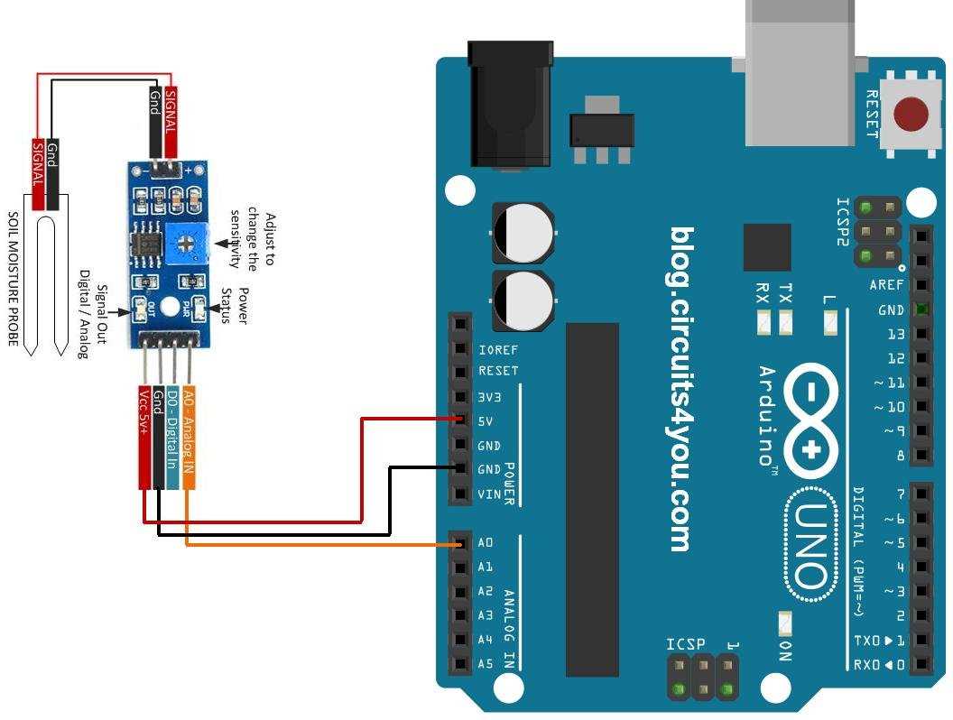 moisture-sensor-arduino-datasheet