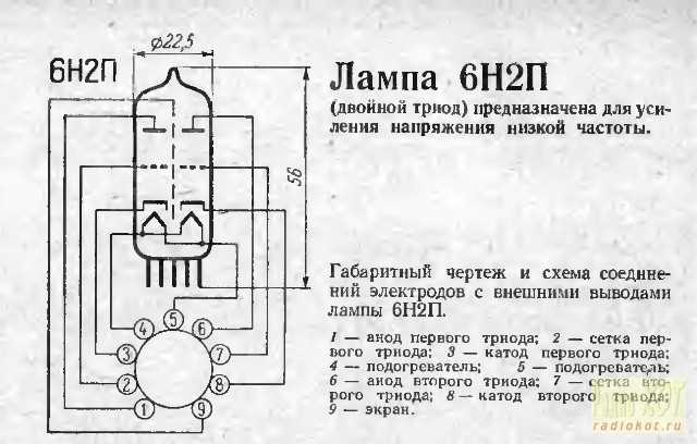 6n1p-ev-datasheet