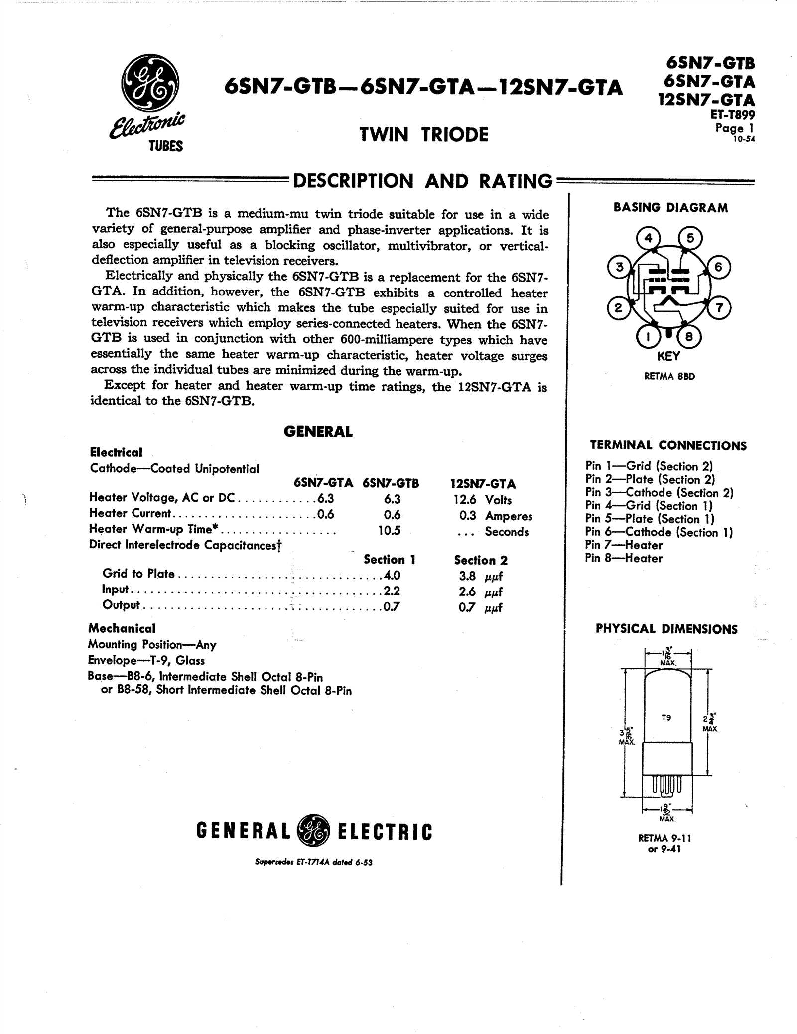 6v6-tube-datasheet