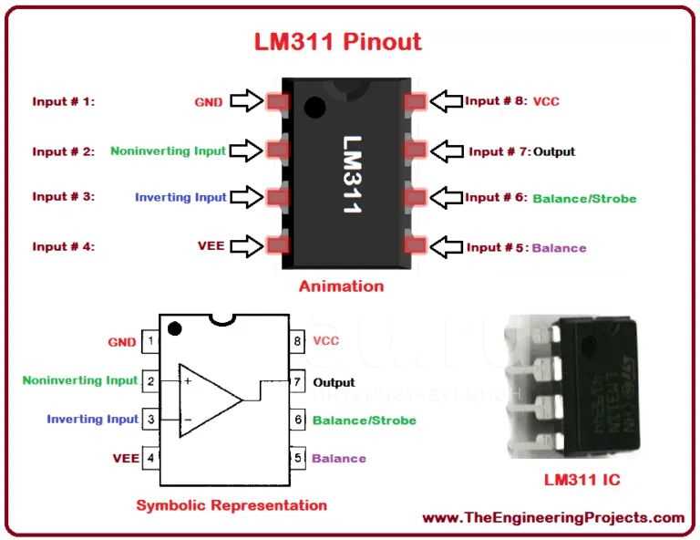 datasheet-comparator datasheet-comparator
