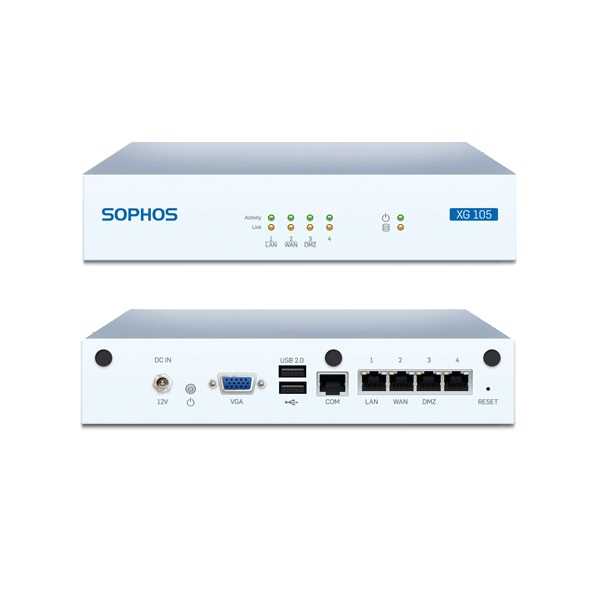 sophos-xgs-datasheet