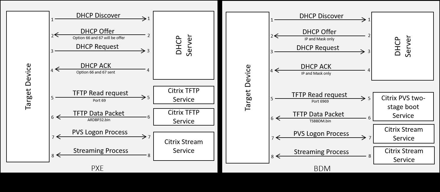 citrix-mpx-datasheet