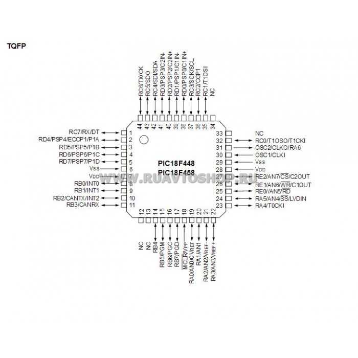 pic18f45k40-datasheet