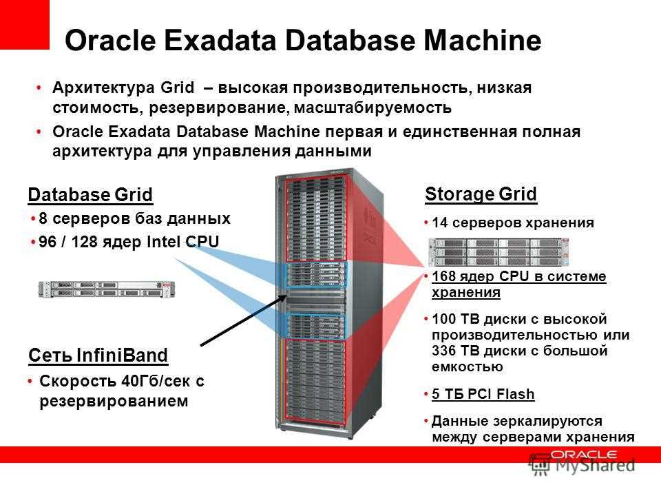 oracle-exadata-cloud-at-customer-datasheet oracle-exadata-cloud-at-customer-datasheet