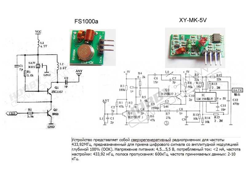 433mhz-datasheet