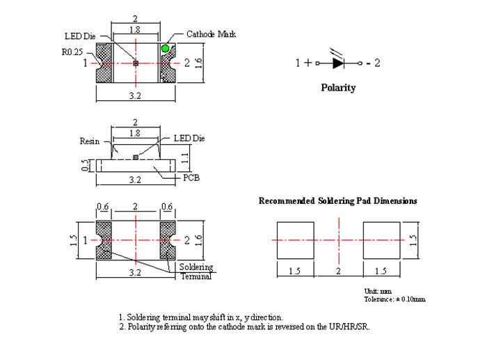 0603-smd-led-datasheet