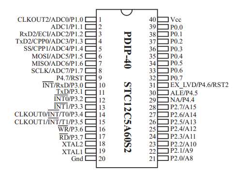 a10-adc-datasheet a10-adc-datasheet