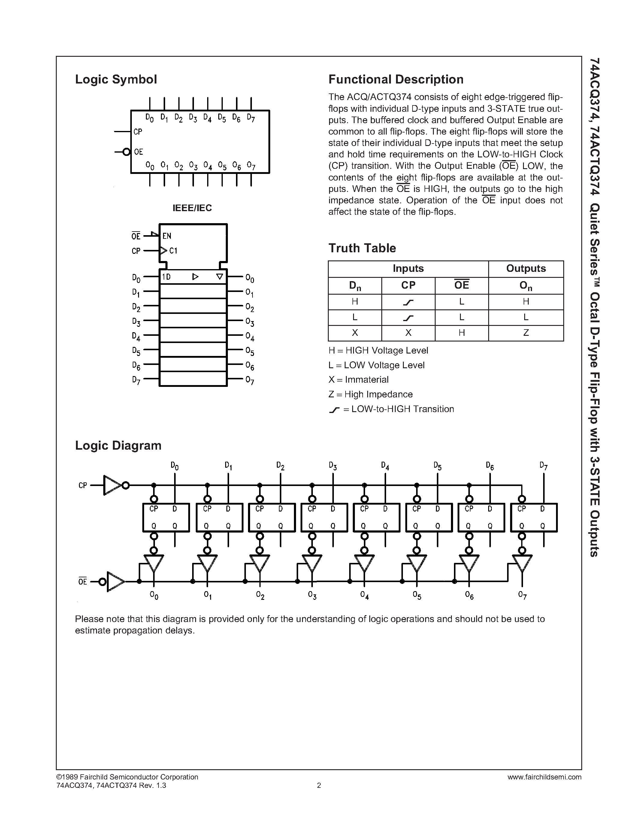 c-flex-374-datasheet