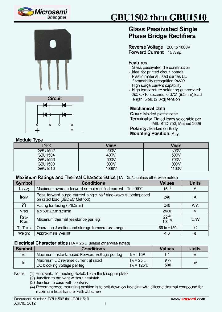 kbj1510-datasheet