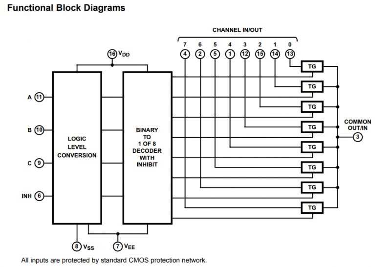 4052be-datasheet