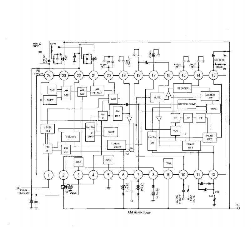 la1832-datasheet