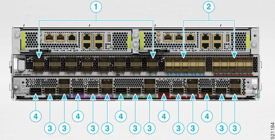 cisco-9901-datasheet