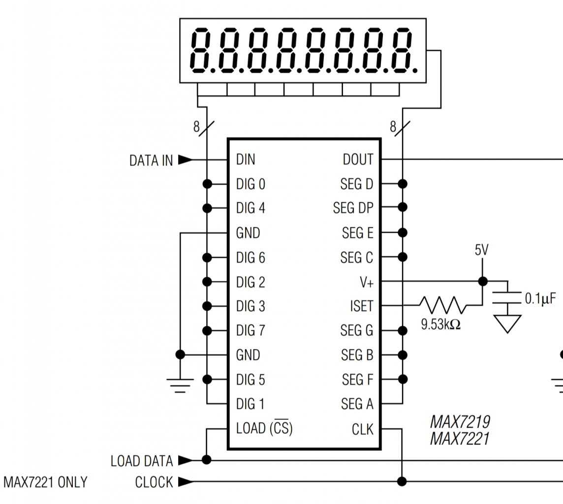 max32520-datasheet