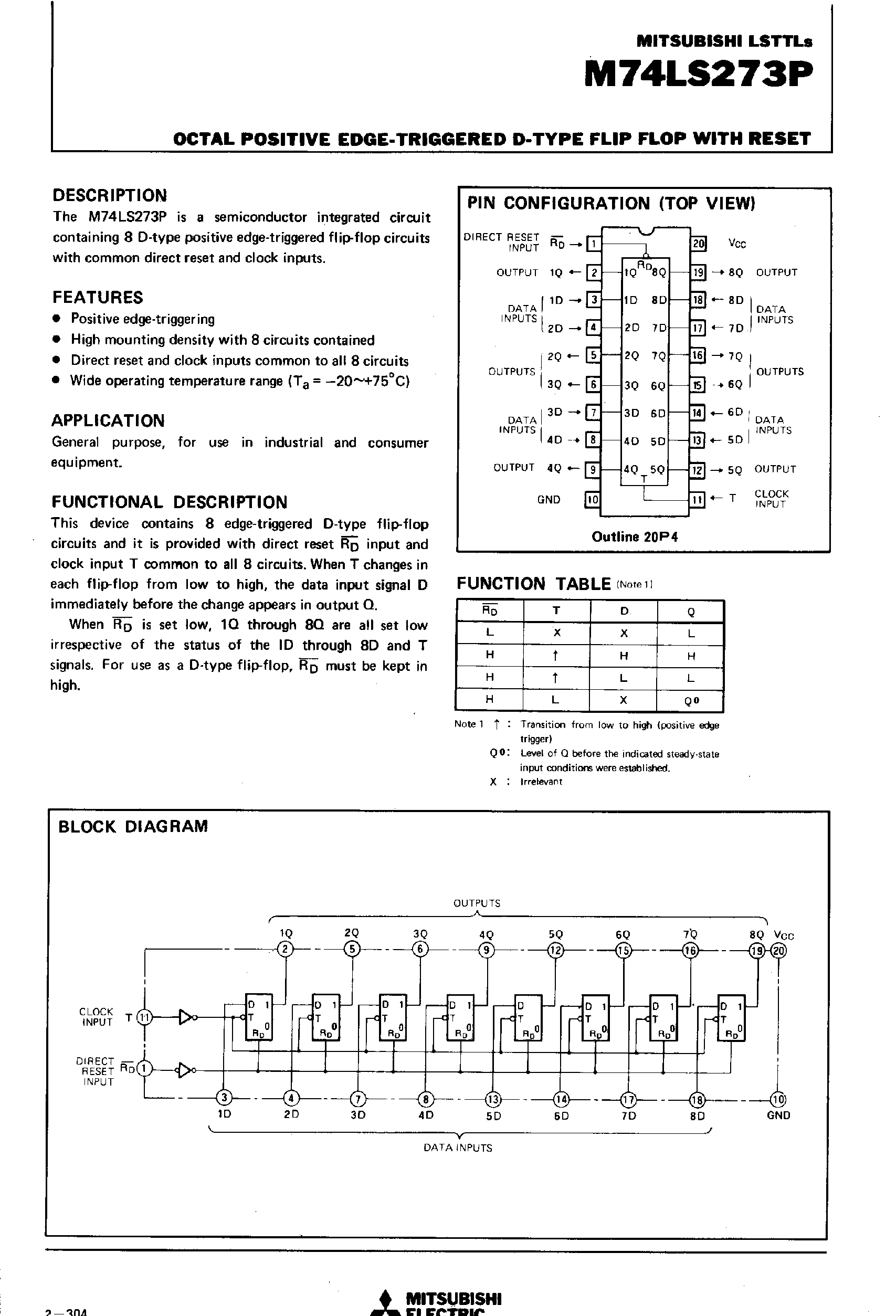 preset-datasheet