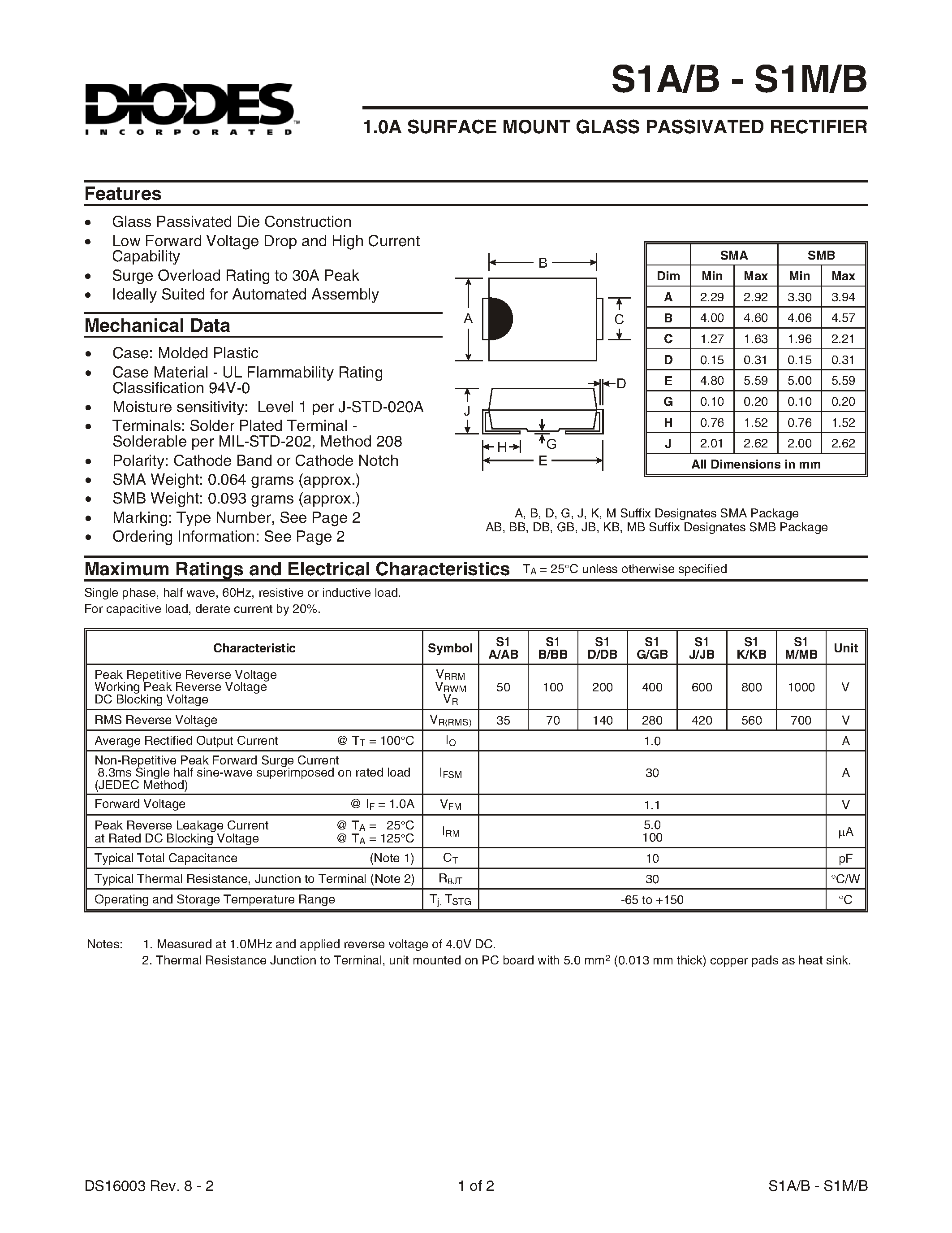 b3s-1000-datasheet
