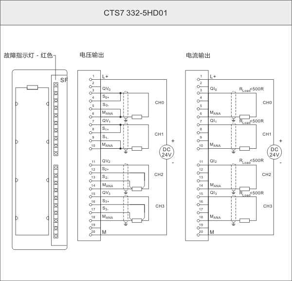6es7412-5hk06-0ab0-datasheet 6es7412-5hk06-0ab0-datasheet