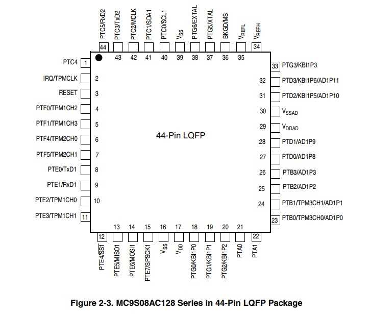 be6h-m5-k9-datasheet