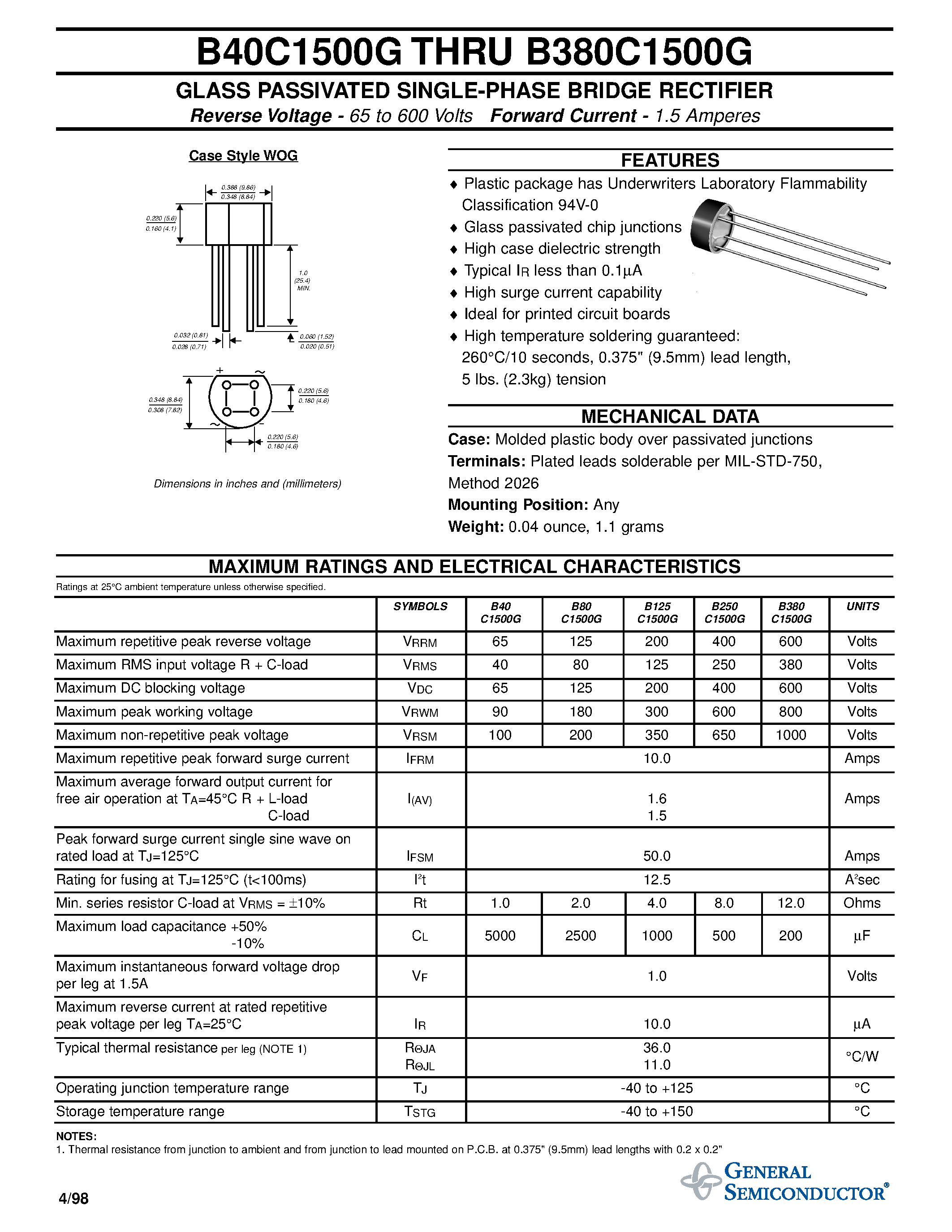 1500-datasheet