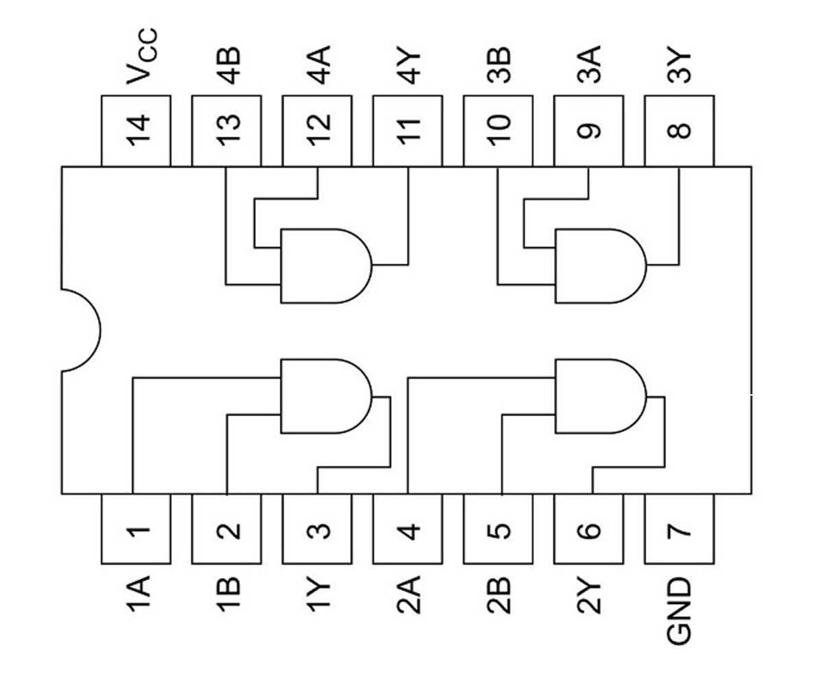 and-7408-datasheet