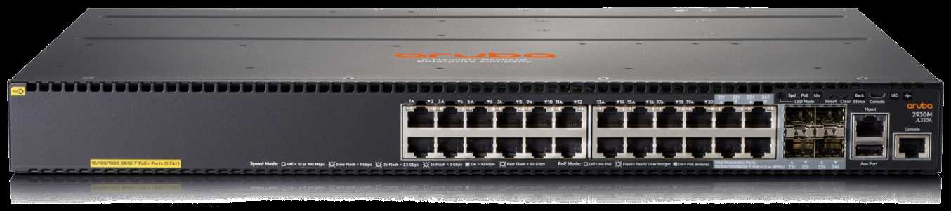 aruba-2930m-48g-poe+-1-slot-switch-datasheet