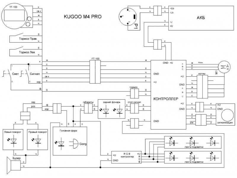 iq-system-controller-2-datasheet