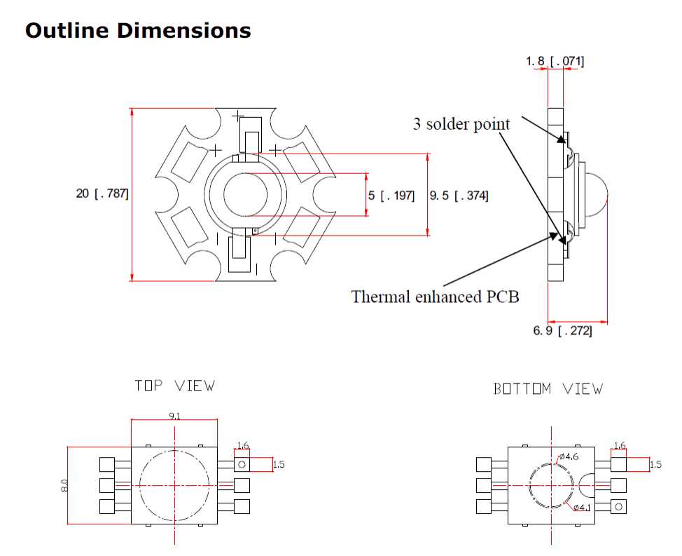 led-datasheet-specification