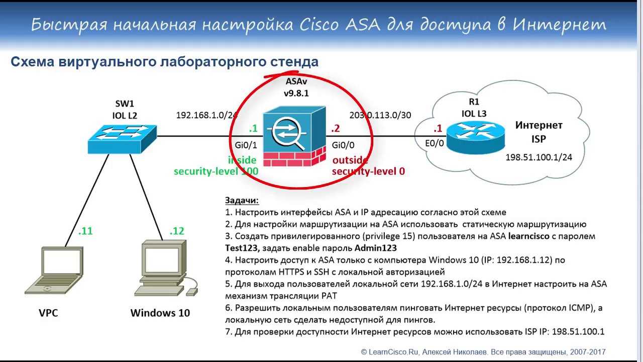 cisco-1000-firewall-datasheet cisco-1000-firewall-datasheet