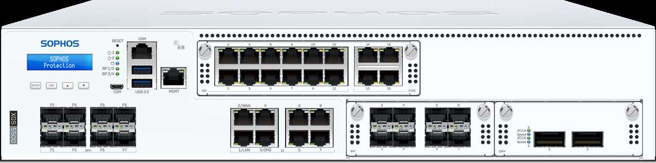 sophos-xgs-datasheet