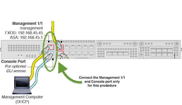 cisco-firepower-2100-datasheet