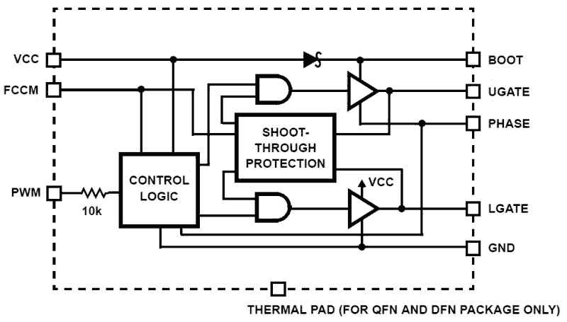 asmc-04b-datasheet