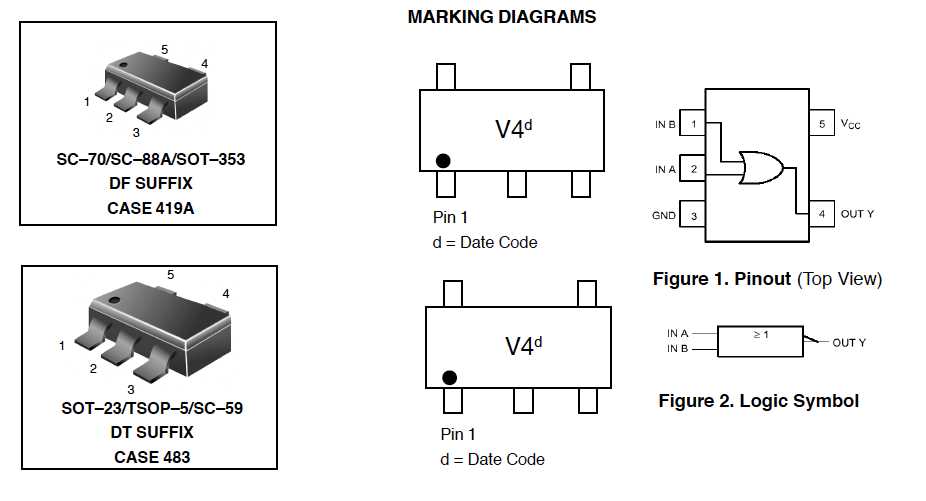 irptz-mnt-npta1-datasheet