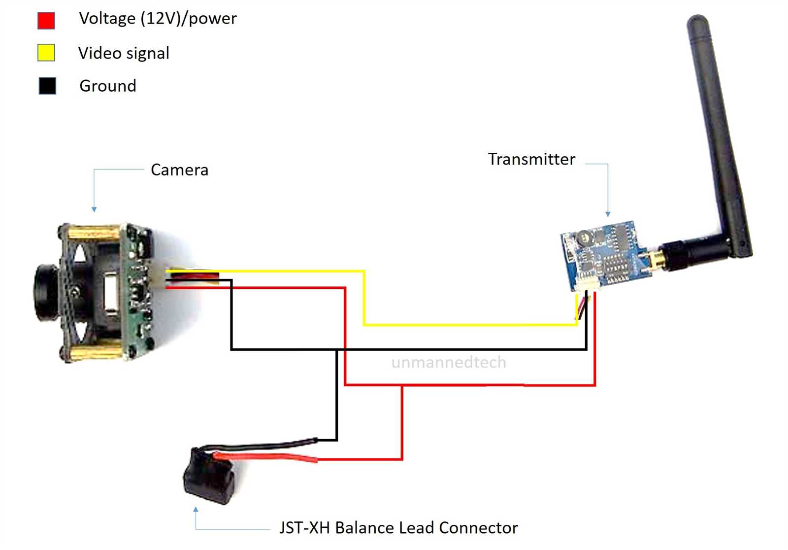 drone-datasheet