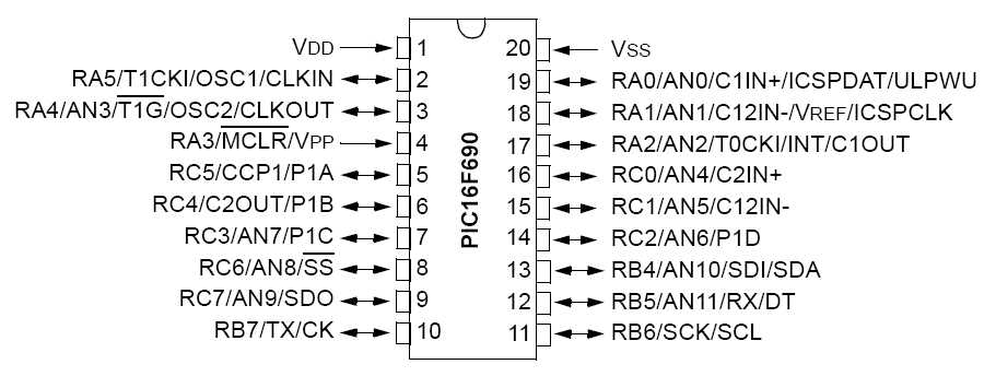 pic16c74a-datasheet