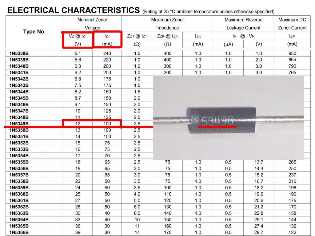 9.1-v-zener-diode-datasheet