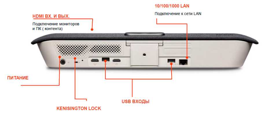 polycom-x50-datasheet polycom-x50-datasheet
