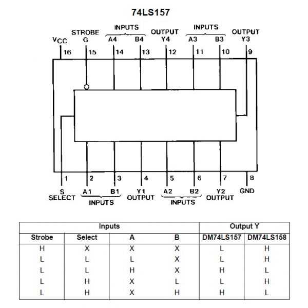 sn74ls157n-datasheet