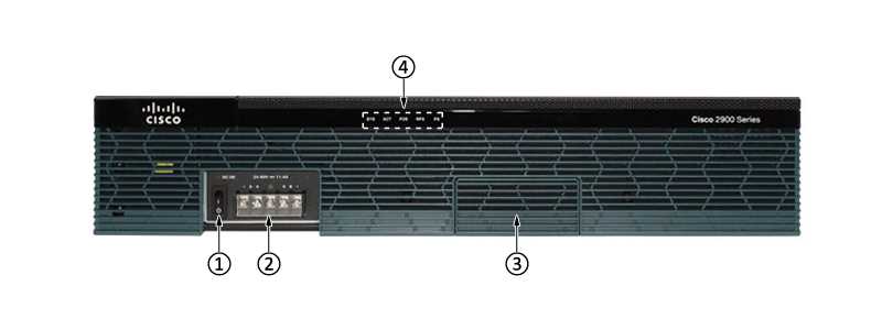 cisco2911-k9-datasheet