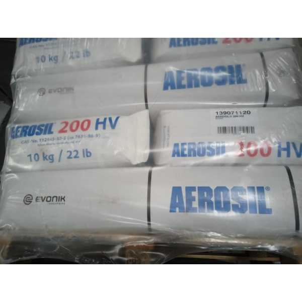 aerosil-200-datasheet