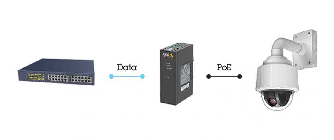 axis-t91d61-datasheet