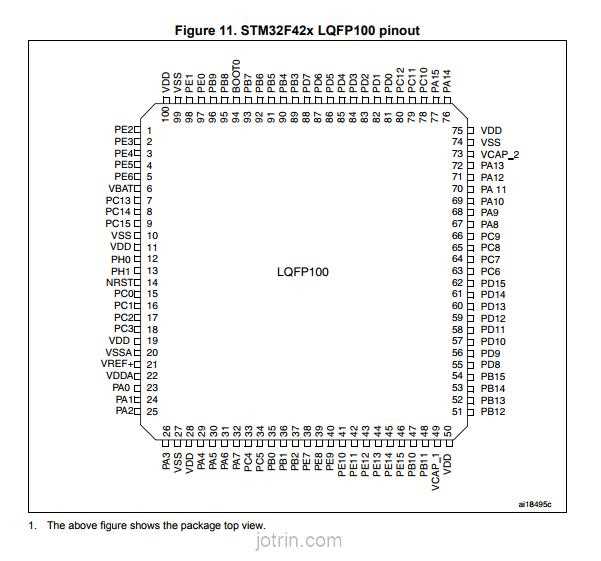 lqfp100-datasheet