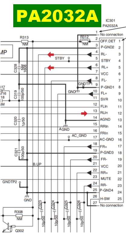 pa3220-datasheet