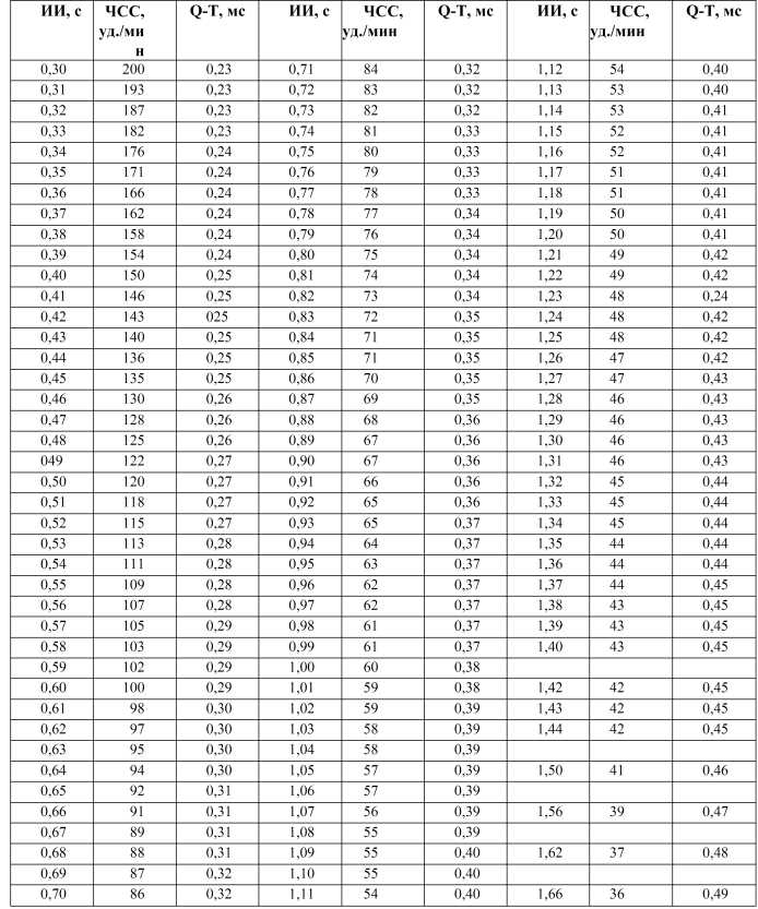 nshield-connect-xc-datasheet nshield-connect-xc-datasheet