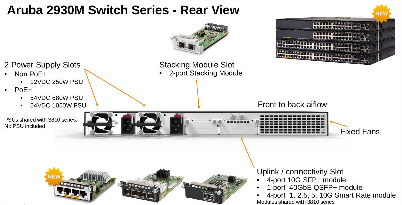 aruba-6405-v2-switch-datasheet