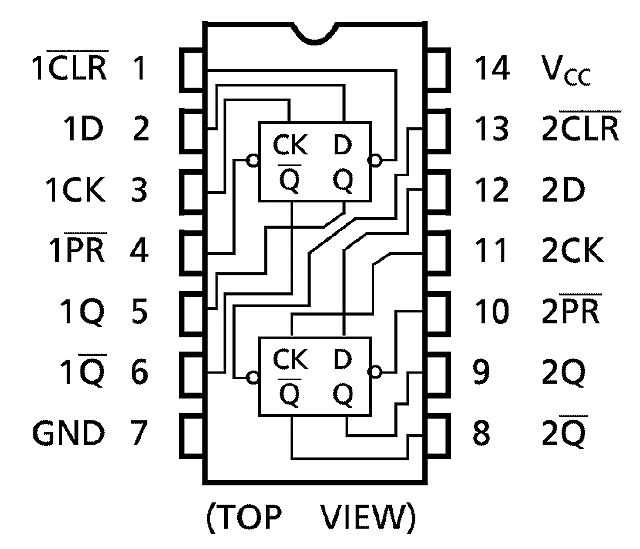 cd74hc194e-datasheet