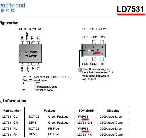 d30-datasheet