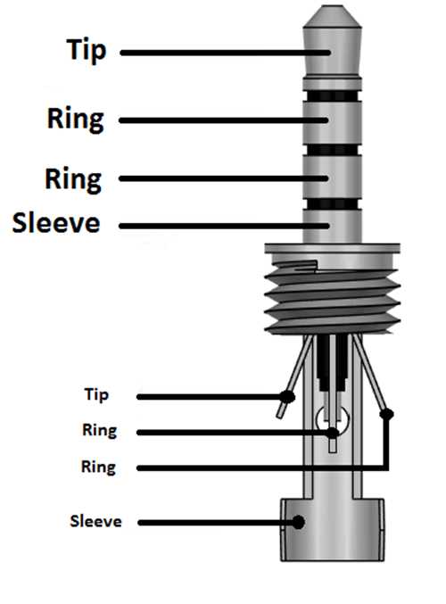 audio-jack-3.5-mm-datasheet